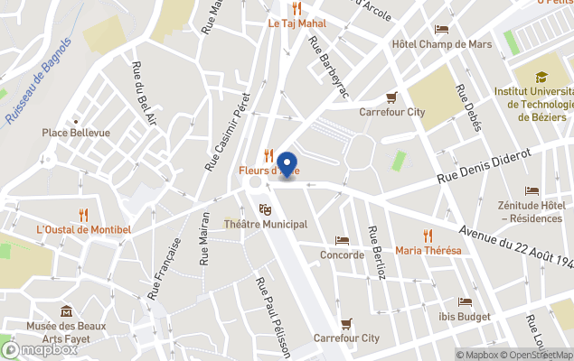 laforet - rubens sarl
